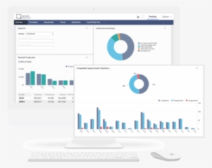 Realtime Kpi Analytics Dashboard For Dentists - Dentistry #4173840
