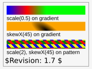 Raster Image Of Pservers Grad 06 B - Colère #4174089