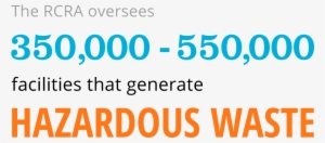 Take Action - Signs #4174865