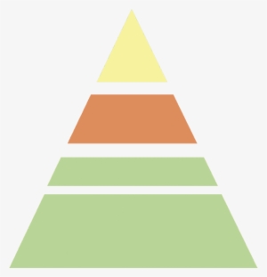 ¡agrupa Los Alimentos En La Zona De La Pirámide Correspondiente - Pyramide Des Soins De Santé #4175722
