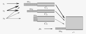 1 Three Parallel Roads Lead To A Fourth Road And Hence - Diagram #4176000