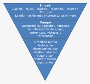 Piramide Invertida - Symbol For Sexual Assault Survivor #4176082