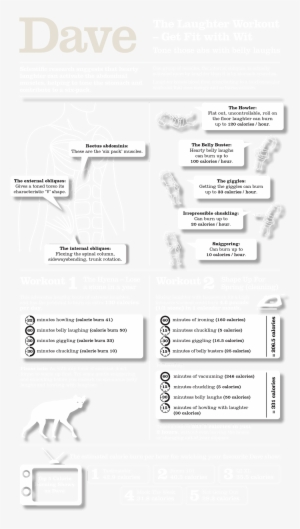 The Laughter Workout - Physical Fitness #4176734