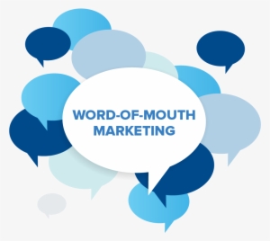Word Of Mouth Marketing Png #4176810