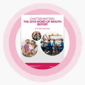 In This Exclusive Study, We Surveyed 1,001 Randomly - Marketing #4177410