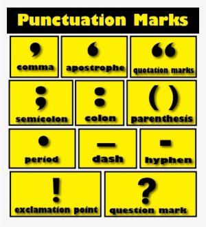 Used To End A Direct Question - Punctuation #4178029