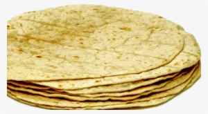 Flat Pancakes Because Of Upsidasium Shortage - Flat Pancake #4178250