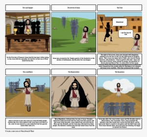 The Lat Days Of Jesus's Life - Jesus #4179495