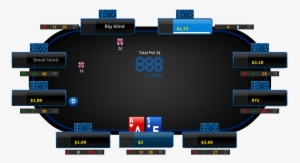 Free Poker Hud For Major Poker Rooms - Poker #4180913 Free Poker Hud For Major Poker Rooms - Poker #4180913