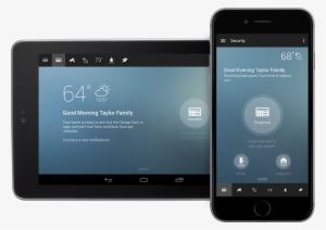 Securenet-smartlink6 Tablet And Phone - Mobile Phone #4181117