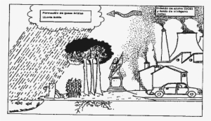 La Lluvia Acida - Lluvia Acida Para Colorear #4182517