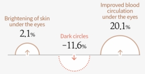 [improving Elasticity] - G G Collins #4183098