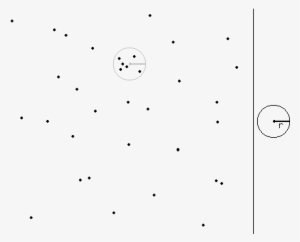 Example - Radius #4183152