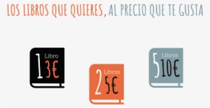 Compra Venta De Libros - Number #4183270