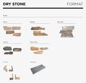 Dry Stone Walling Format Types - Dry Stone #4183433