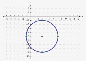 8 - Linear Inequality #4183602