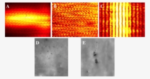 Raman Laser #4184584