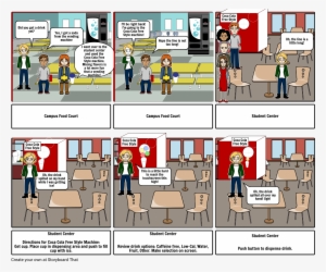 Current Experience Cc Freestyle - Storyboard #4185369 Current Experience Cc Freestyle - Storyboard #4185369