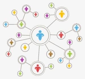 Let's Collaborate To Help Connect The Dots On The Complexity - Social Network Flat Design #4186008