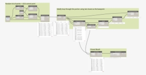 Shortest Path - Portable Network Graphics #4186357