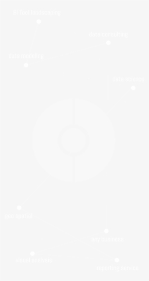 The Analytics Network Advantage - Ps4 Logo White Transparent #4186412 The Analytics Network Advantage - Ps4 Logo White Transparent #4186412