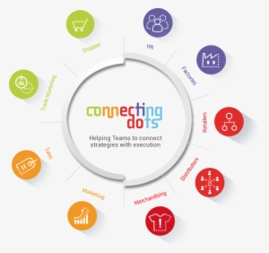 Our Goals - Circle #4186524