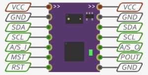 Sensordot Pinout - Mappydot #4186710