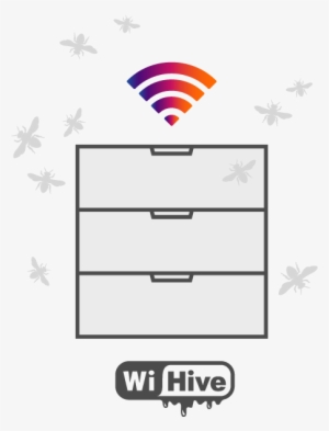 About The Wihive Monitor - Wisconsin #4186967