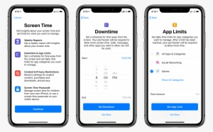 For The Past Couple Of Years, The Tech Industry Has - Screen Time Ios 12 #4189307