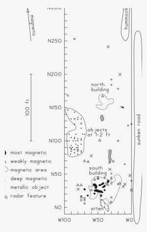 The Two Areas Marked With Broken Lines Probably Indicate - Diagram #4191361