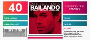 Image - - Enrique Iglesias / Bailando (remixes) #4193345