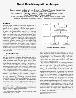 Graph Data Mining With Arabesque - Beschrijving Van De Begrafenis Van Prinses Maria Louise, #4194713 Graph Data Mining With Arabesque - Beschrijving Van De Begrafenis Van Prinses Maria Louise, #4194713