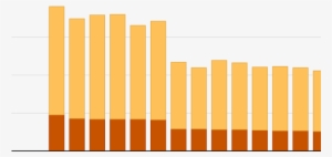 5k Maconha Medicinal Su - Plot #4196731