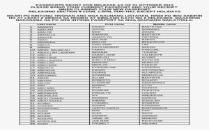 Viewhussain Tarek Abdel Raouf Manabat Cristine Joy - Pea #4197306