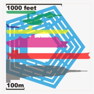 Open - Pentagon Size Comparison #4198344