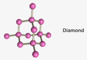 Diamond - Covalent Bond #4199895