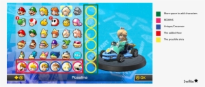 Mario Kart 8 Peach Felina #420020