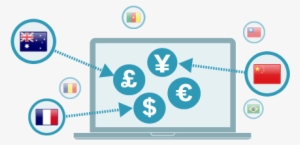 American Express® Fx International Payments Provides - Foreign Payment #422574