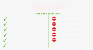 The Last Of Us - Orange #424297