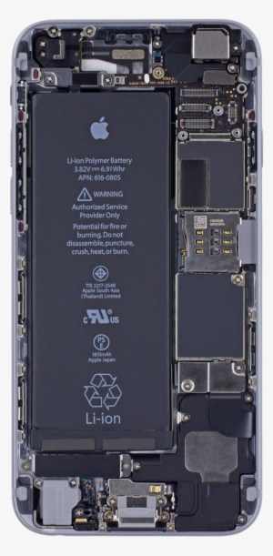 X Ray Vision Internals Wallpaper For The - Iphone 7 Plus Inside #429177