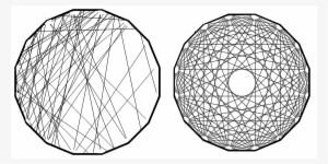 Orderliness - Circle #4200124