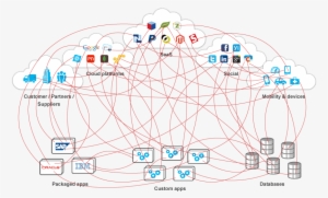 Related Posts - - Diagram #4200362