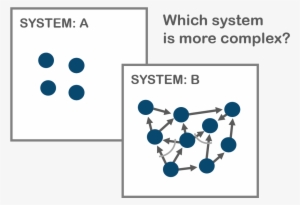 Theory Of Constraints - Systimax Solutions #4200418