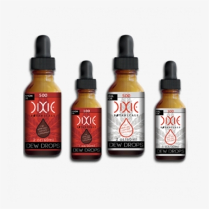 Log In To View Price - Hemp Oil #4200468