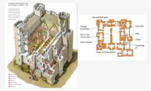Medieval Castle Floor Plan Yahoo Image Search Results - Dover Castle Keep Plan #4203639