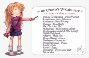 Anime And Otaku Image - Vocabulario De Un Otaku #4204629