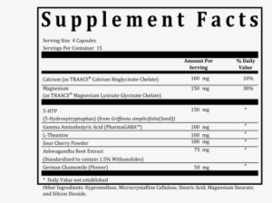 View Ingredients List - Document #4206264