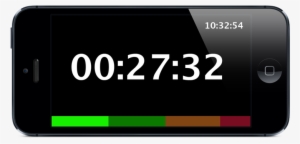 Presentercue Iphone Client - Smartphone #4206828