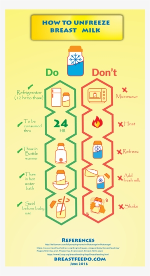 How To Thaw Frozen Breast Milk Infographic - Breast Milk #4206913