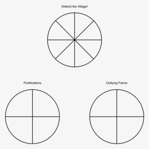 Village Defenses Layered Clock - Blades In The Dark Progress Clocks #4207438
